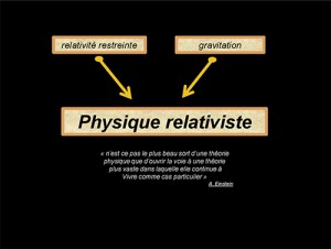 relativite-generale-100-ans-deja_-2-partie