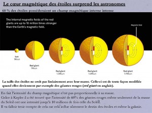 2016-01-12-quelques-nouvelles