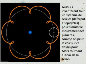 Trajectoires