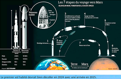 2016-10-11-nouvelles