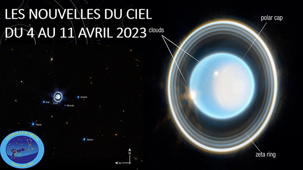 Les nouvelles du ciel et la planète Mars