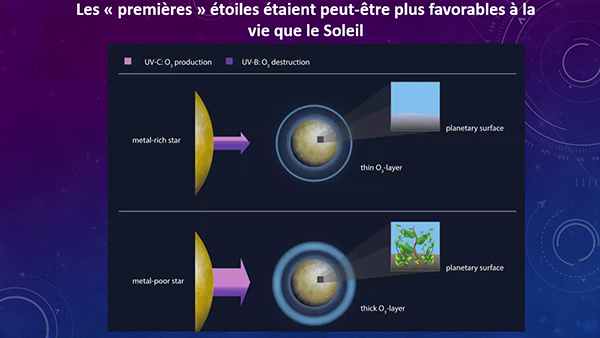 Les nouvelles du ciel et la mission JUICE