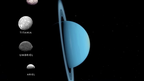 Les nouvelles du ciel et la planète Uranus