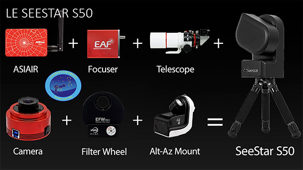 Le smart telescope ZWO Seestar S50