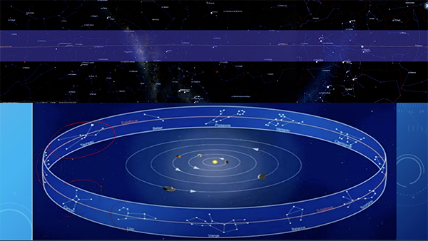 Les nouvelles du ciel et les constellations du zodiaque