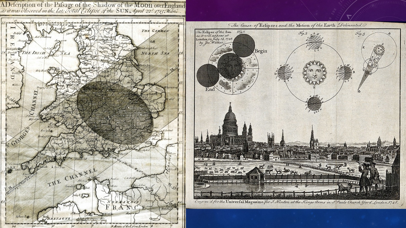 Éclipses, transits et occultations